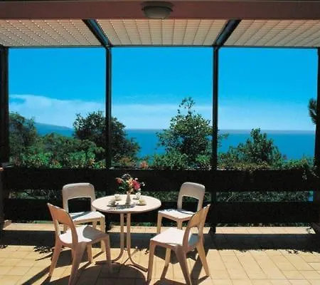 Pianeta Aparthotel